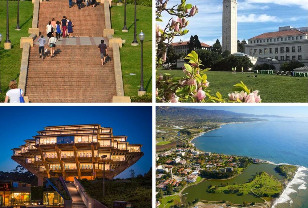The Ultimate Guide to the 9 University of California (UC) Campuses: Finding the Right Fit